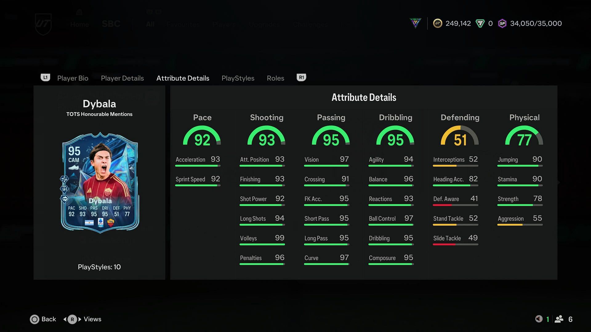 The stats (Image via EA Sports)